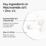 Niacinamide 10% + Zinc 1% - Image 3